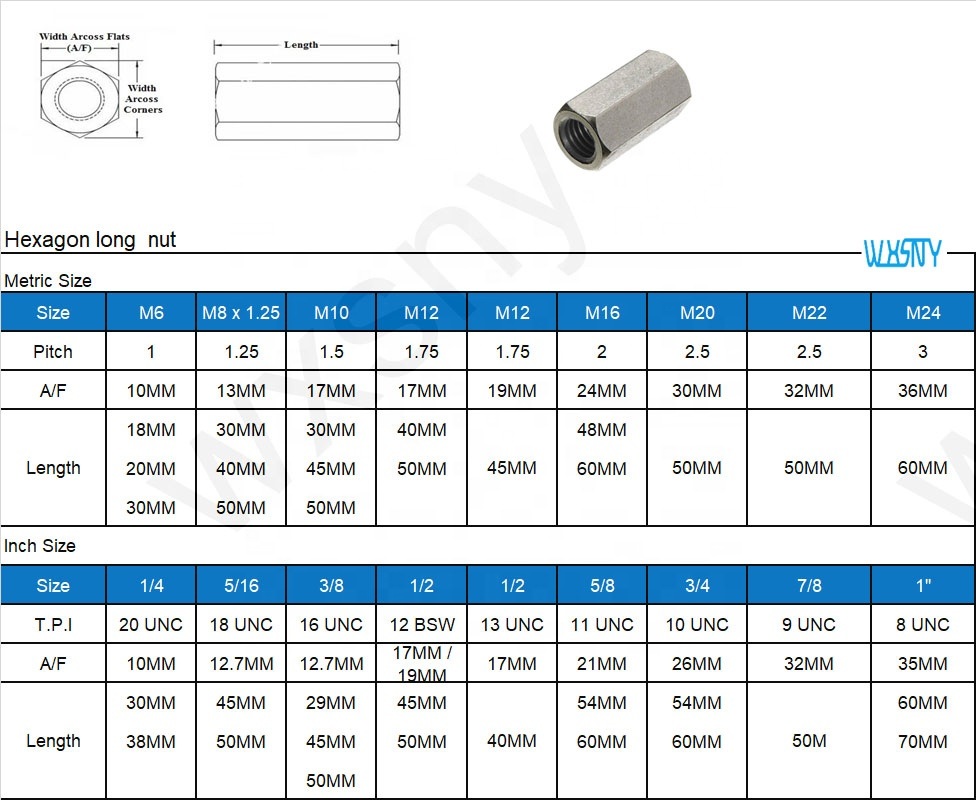 Long Hex Square Round Coupling Nut Acme Nuts